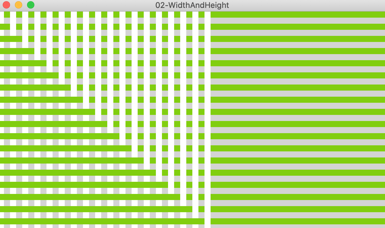 Godot Coordinates Output